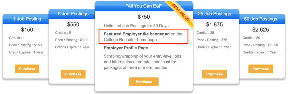 collegerecruiter-pricing