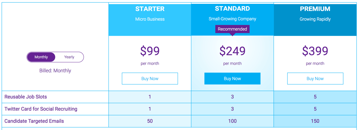 monster-pricing