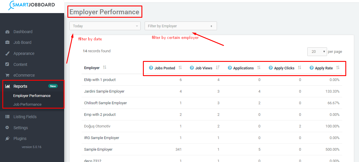 admin-performance-reports