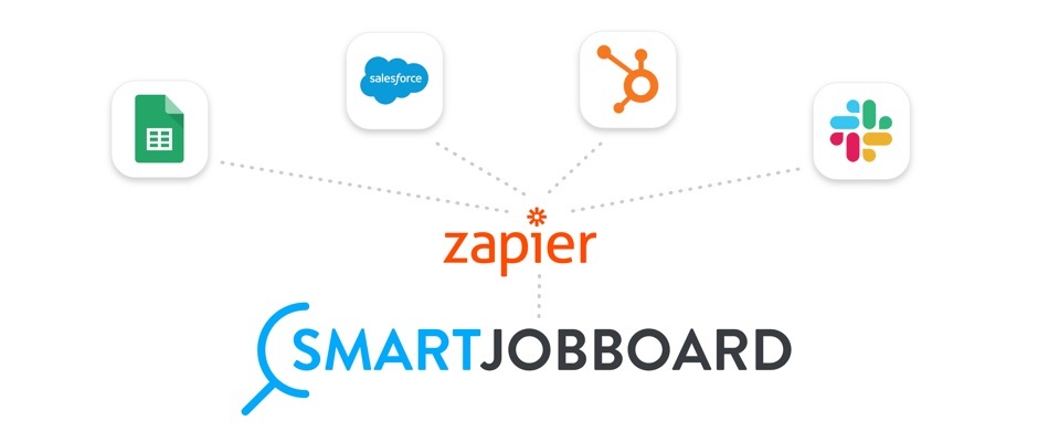 zapier-integration